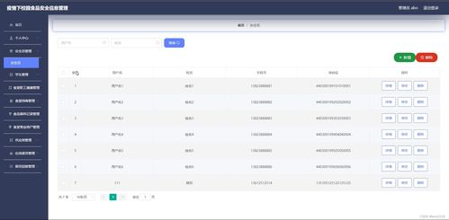 基于SSM框架的疫情下校園食品安全信息管理系統(tǒng)設(shè)計(jì)與實(shí)現(xiàn)