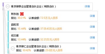 南京御泰企業(yè)管理合伙企業(yè)（有限合伙） 專(zhuān)業(yè)企業(yè)管理咨詢(xún)的實(shí)踐者